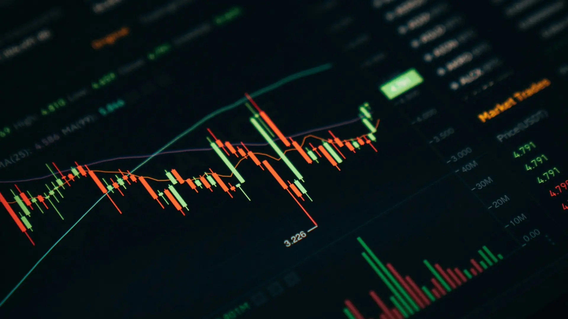 Trading Applications